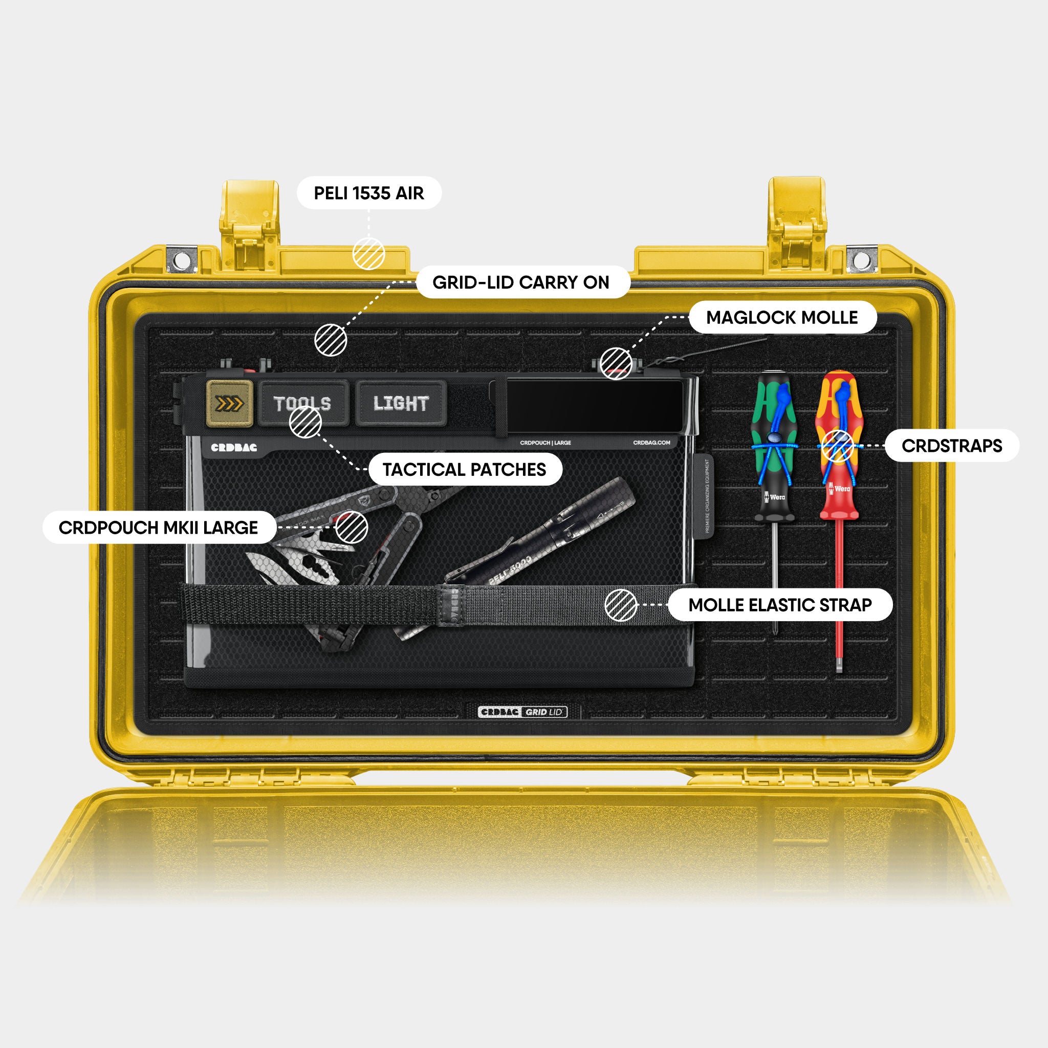 CRDPOUCH 4 Sizes Organizer Bundle